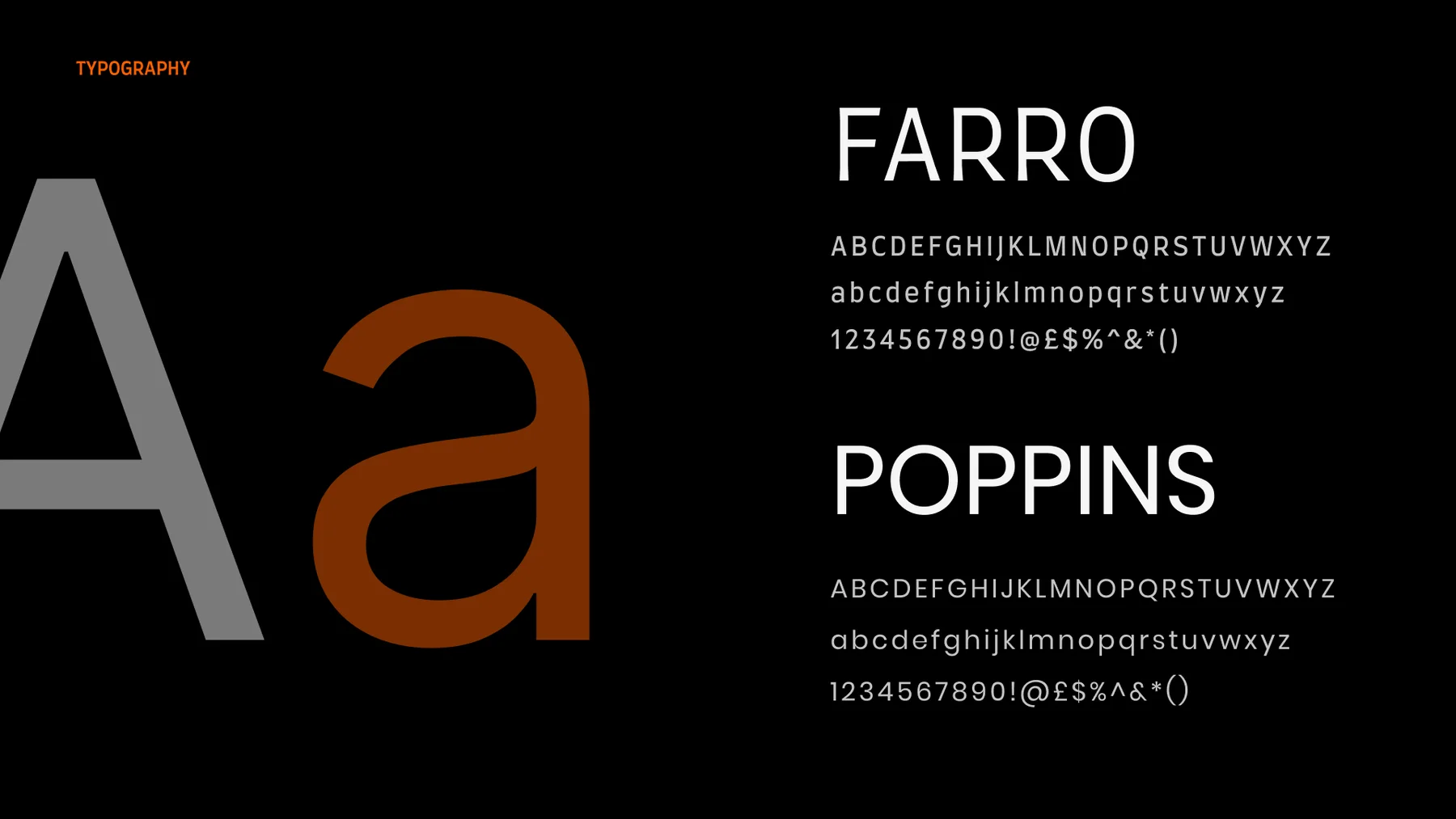 Farro and Poppins type specimens