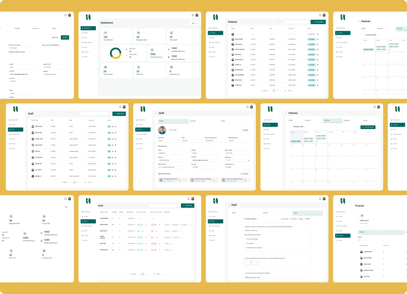 A dashboard built around one question: can we cover today's care?